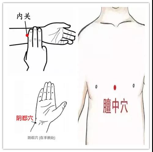 对症解顽疾丨胸痹心痛不能等，试试中医，关键时刻能救命！