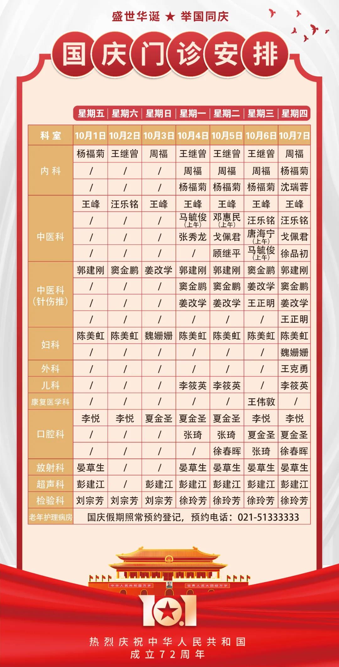 重要通知丨明珠医院国庆假期不停诊，核酸不停测（附国庆假期专家出诊信息表）！